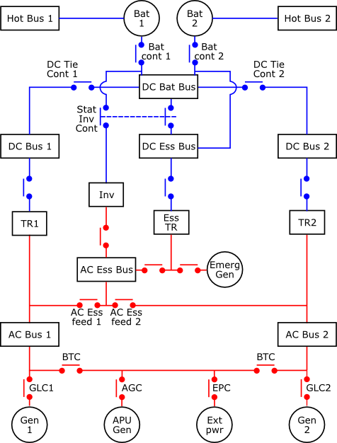 Simplified schematic of electrical system