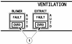 Avionics ventilation controls